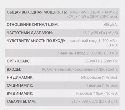 Колонки EDIFIER R2750DB Только в розницу