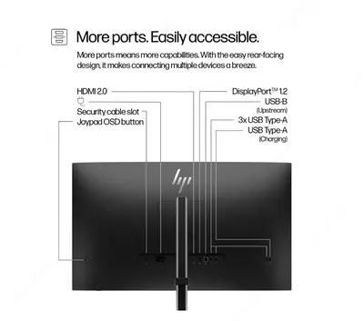 HP S5 Pro 527pq 27″ IPS QHD 100Hz HDMI+DP monitori.