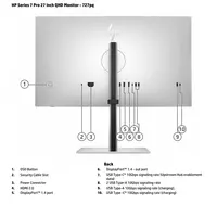 Maxcore.Uz - Компьютерная техника в Узбекистане - Монитор HP S7 Pro 727pq IPS QHD 100Hz HDMI+DP+TypeC.