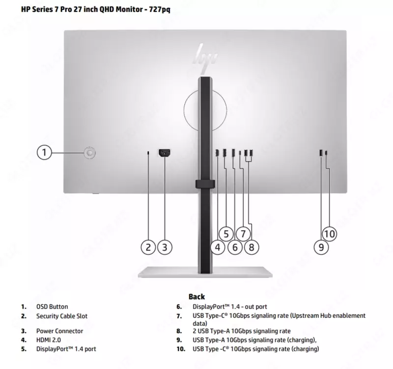 Maxcore.Uz - Компьютерная техника в Узбекистане - Монитор HP S7 Pro 727pq IPS QHD 100Hz HDMI+DP+TypeC.