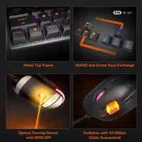 Игровой набор Cougar Combat Клавиатура и мышь - Клавиатуры