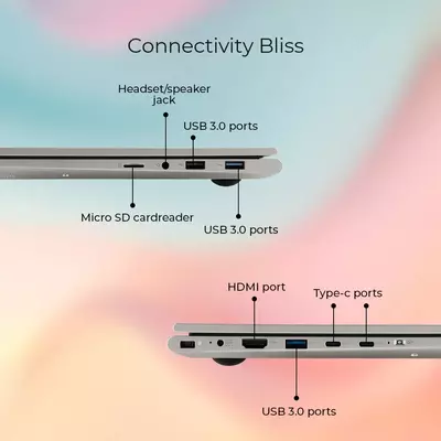 Ноутбук Acer Aspire AS15-42 на Ryzen 7 7730U