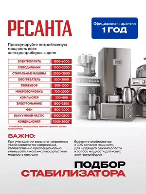  Трехфазный Стабилизатор напряжения Ресанта АСН- 20000/3 (63/4/6) - 