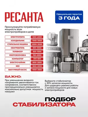  Стабилизатор напряжения Ресанта СПН-8300 (63/6/27) - 