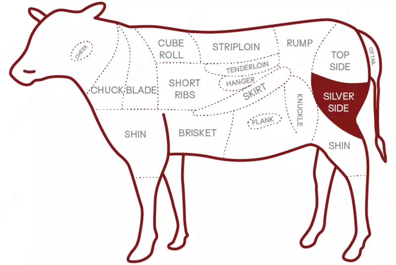 Buqa laxm go'shti (Silverside - 44) - {0} so'mdan