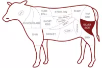 Buqa laxm go'shti (Silverside - 44) - {0} so'mdan