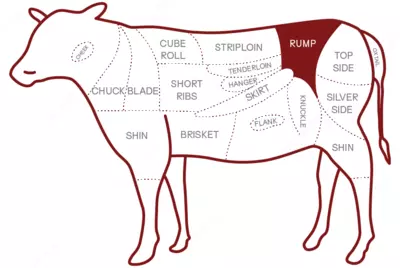 Корс - 45 (Rumpsteak) Бескостное замороженное мясо говядины - 71 000 сум от 1 кг.
                                                
                    
                                                            70 000 сум от 1000 кг.