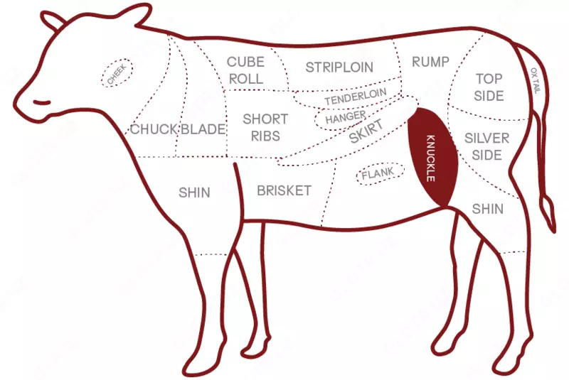 Mol go‘shti “Yablochko” (Knuckle) – suyaksiz muzlatilgan mol go‘shti - {0} so'mdan