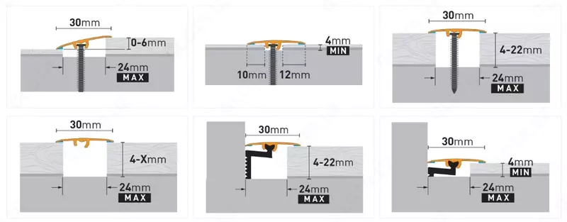 Пороги ARBITON ( Польша ) - 125 000 сум