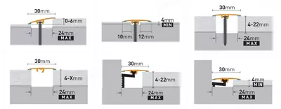 Пороги ARBITON ( Польша ) - 125 000 сум / шт.