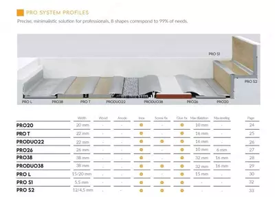 125 000 сум / шт. Пороги ARBITON ( Польша )