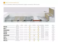 125 000 сум Пороги ARBITON ( Польша )