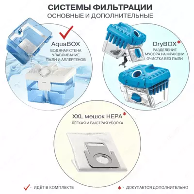 5 650 000 сум / шт. Пылесос Thomas Dry box and Aquabox новый в упаковке с доставкой и гарантией!