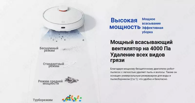 2 950 000 сум Робот-пылесос Xiaomi Mi Robot Vacuum S10 белый с гарантией и доставкой.