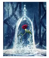 Raqamlar bo'yicha rasm