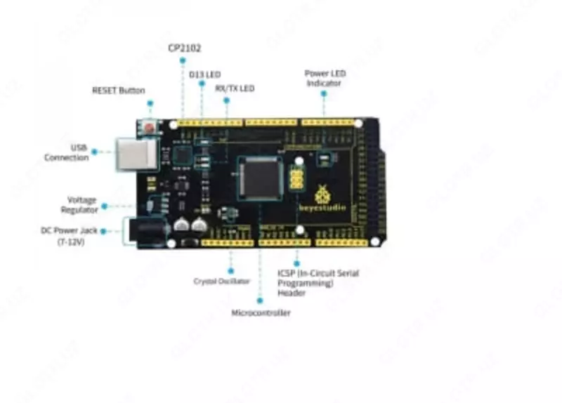 KS0079 Новый расширенный учебный набор Keyestudio с платой MEGA 2560 R3 для начинающих в Arduino.