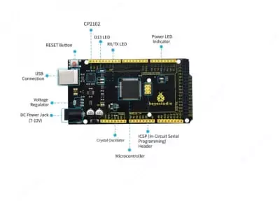 KS0079 Новый расширенный учебный набор Keyestudio с платой MEGA 2560 R3 для начинающих в Arduino.
