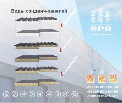 Narx so&#039;rov asosida Sendvich-Panellar