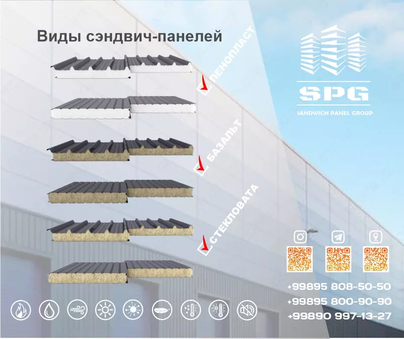 по запросу Sendvich-Panellar