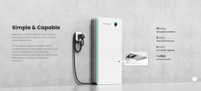 Впервые в Узбекистане представлен 5в1 солнечный инвертор!