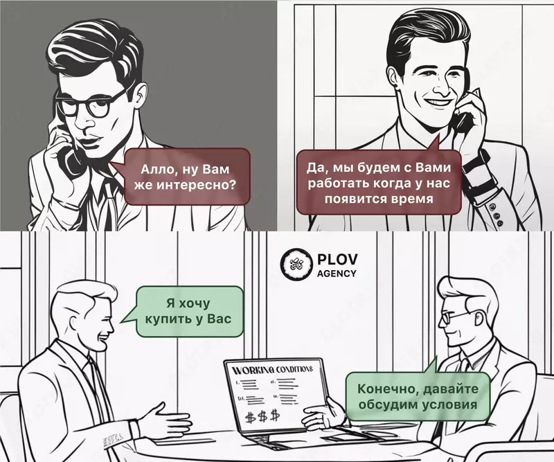 Разработка веб-сайтов