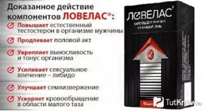 Капсулы для потенции ЛОВЕЛАС ФОРТЕ