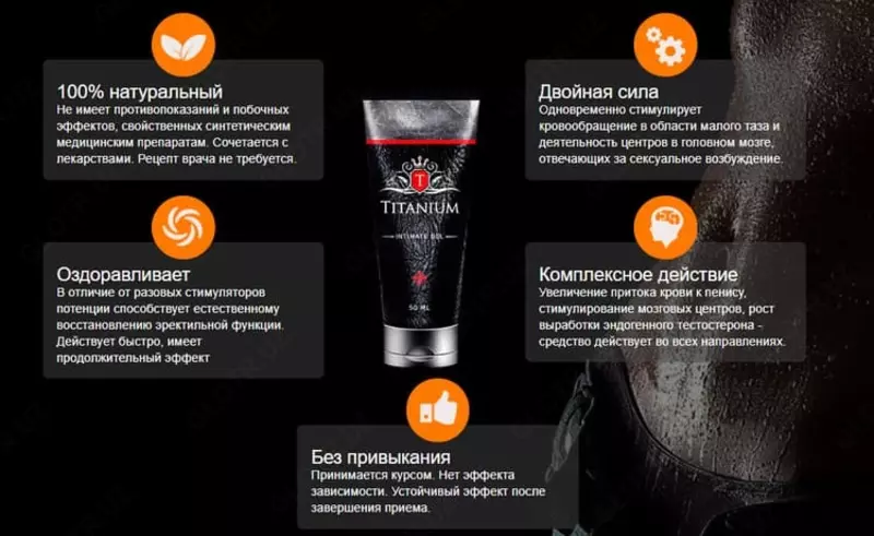   Erkaklar uchun intim gel TITANIUM (TITANIUM).