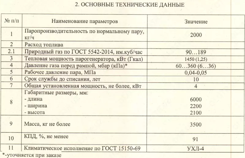  EVROtbm - Beton zavodi uchun PG-2000 bug generatori