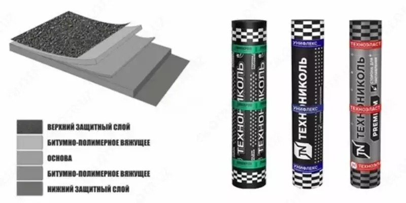  Рулонная гидроизоляция кровли Технониколь (монтаж) - OOO KROVLYA STROY