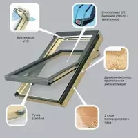 Мансардные окна Факро 55*98