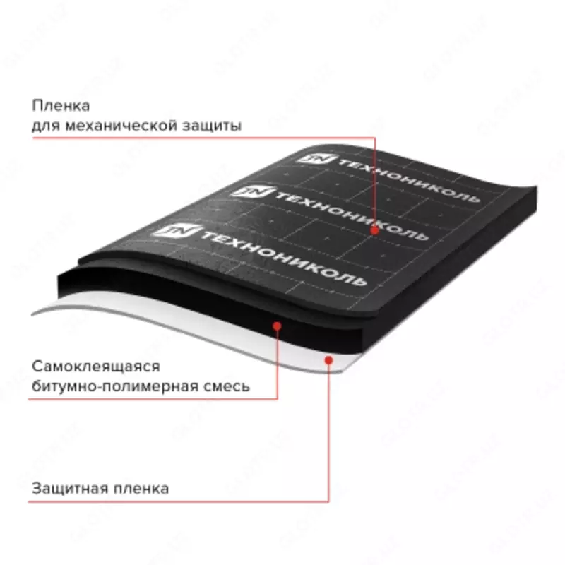 Гидроизоляция фундамента (самоклеющаяся) - 45 000 сум