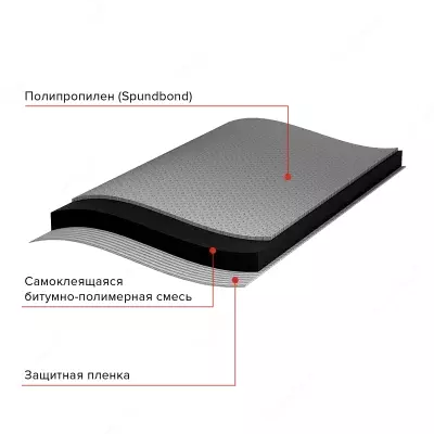 Гидроизоляция пола (самоклеющаяся) - 47 000 сум / шт