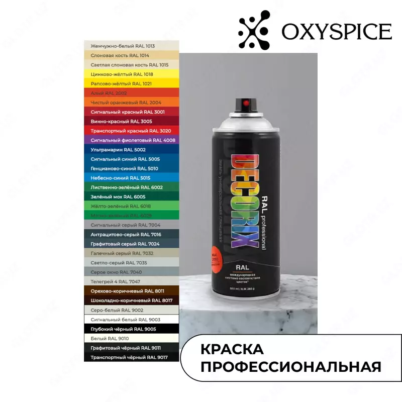 Краска профессиональная