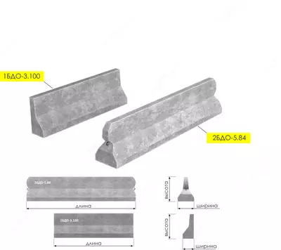 TEMIR-BETON YO'LLARNI QO'SHLASH BLOKLARI BDO TURI