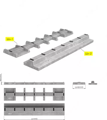 СБОРНЫЕ ЖЕЛЕЗОБЕТОННЫЕ ШПАЛОЛЕЖНИ ТИП ШЛ