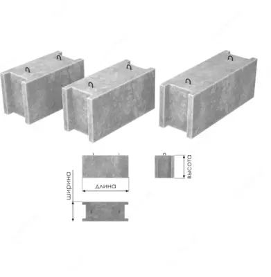 ФУНДАМЕНТНЫЕ БЛОКИ ТИП ФБС