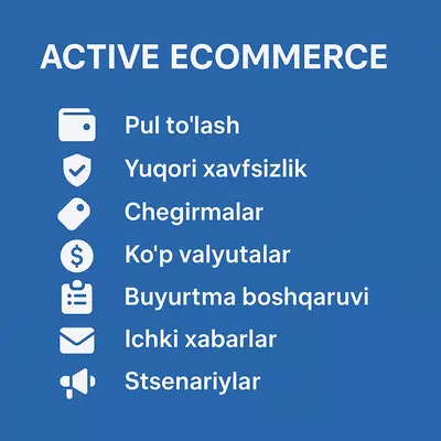 Готовые сайты продавцов и CRM в одном наборе 2 в 1 качественный сайт! Только в розницу