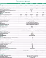 Солнечный инвертор 5кв Tanso - 7 428 400 сум