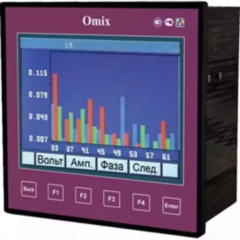 АНАЛИЗАТОР ПАРАМЕТРОВ ТРЕХФАЗНОЙ СЕТИ ЩИТОВОЙ С РЕГИСТРАЦИЕЙ OMIX P1414-MA-3R