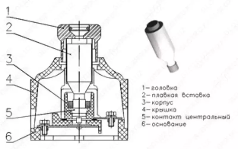  Предохранитель резьбовой ПРС100 100А - 