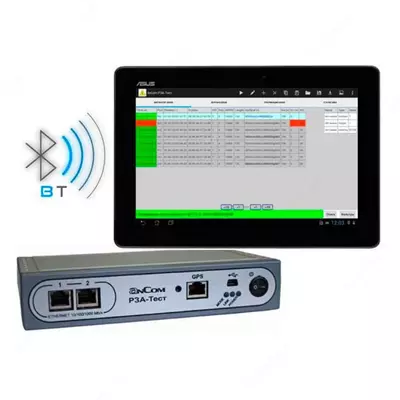 AnCom РЗА-Тест/GOOSE — анализатор релейщика