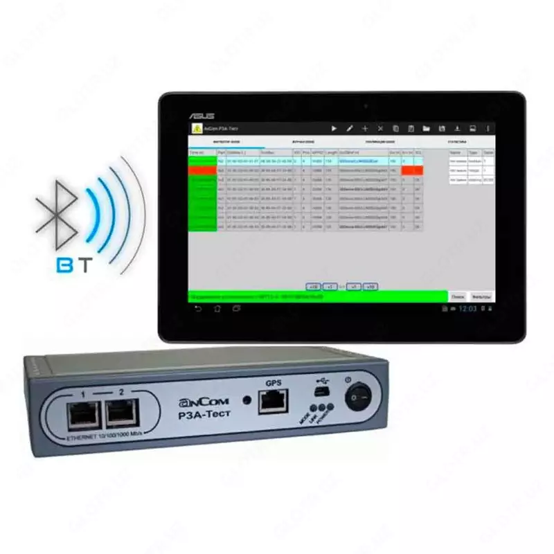 AnCom РЗА-Тест/GOOSE — анализатор релейщика