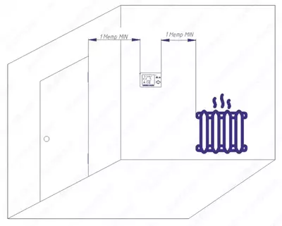  Gigrometr Farmatsevt TMFC-211 Davlat bilan. tekshirish (SI Davlat reestriga kiritilgan) (qayta foydalanish mumkin) Chakana savdo