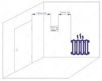  Gigrometr Farmatsevt TMFC-211 Davlat bilan. tekshirish (SI Davlat reestriga kiritilgan) (qayta foydalanish mumkin) Chakana savdo