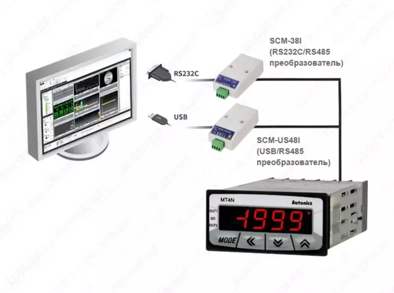MT4N-AA-E4 Мультиметр параметров электрической сети