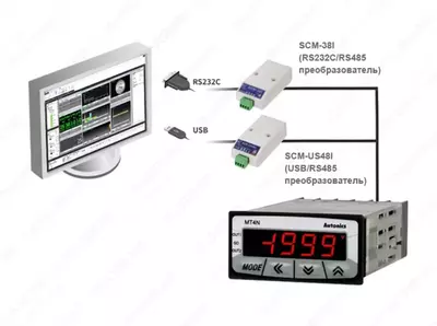 MT4N-AA-E4 Мультиметр параметров электрической сети