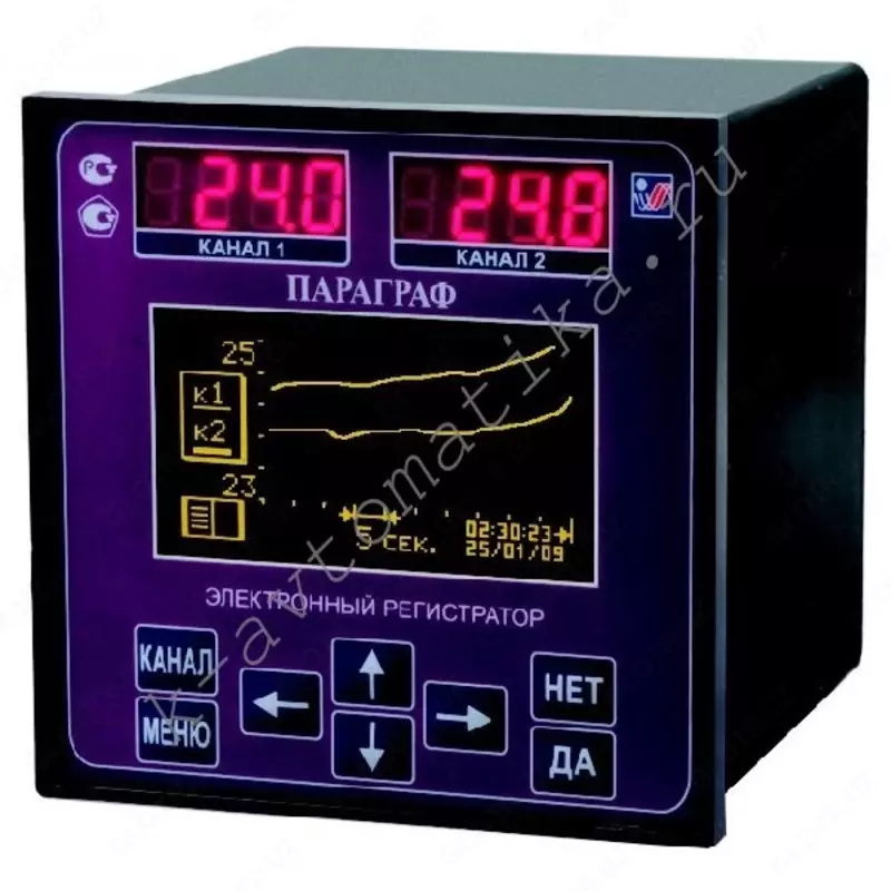 ELEKTRON MIKTARISH PL20-PARG