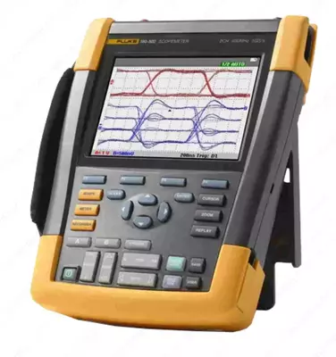 FLUKE 438 II ENERGIYA ANALIZATORI