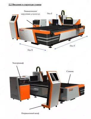  GF1530-2000W ОПТОВОЛОКОННЫЙ ЛАЗЕРНЫЙ СТАНОК Только в розницу
