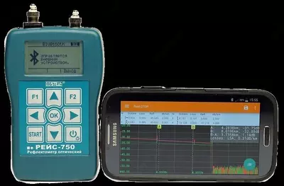 Рефлектометр оптический портативный РЕЙС-750